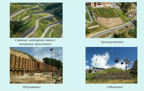 Примеры выполненных работ