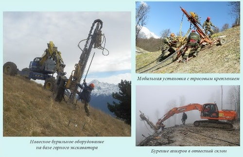 Типы бурильных установок