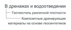 В дренажах и водоотведении