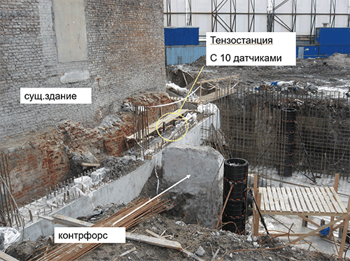 Geotechnical monitoring