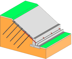 Landslide protection