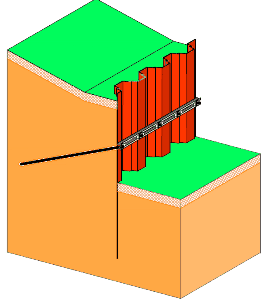 Landslide protection