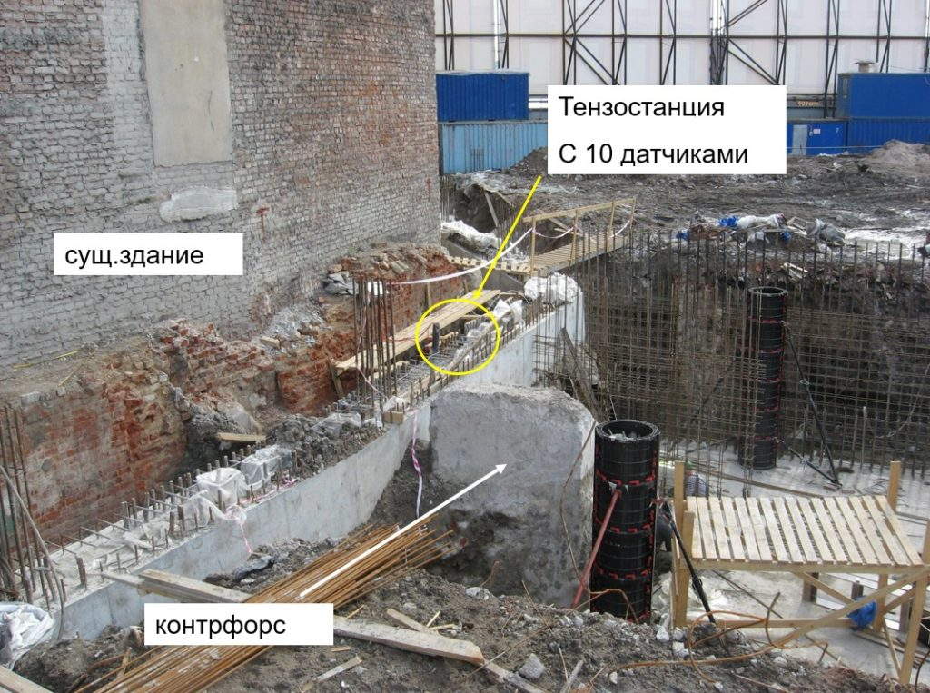 Проведение геотехнического мониторинга решает вопросы