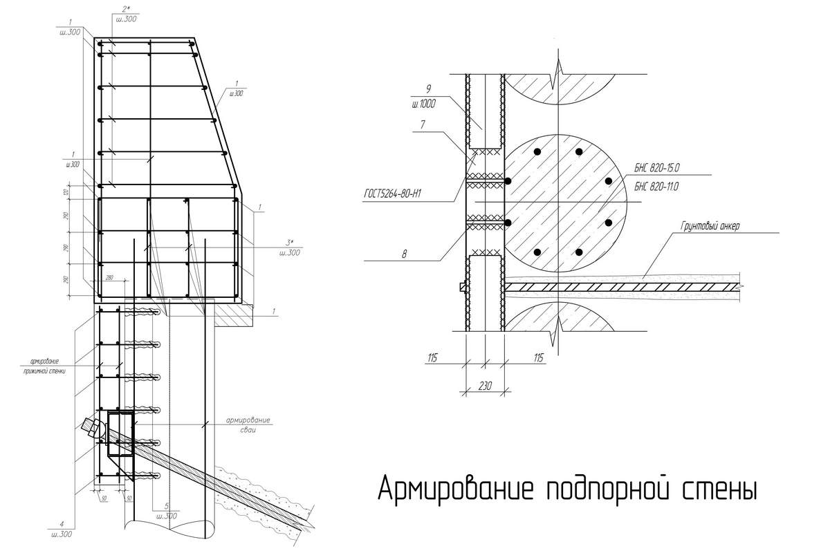 Защита от оползней. Канатные дороги А и А1. Лыжно-биатлонный комплекс «Лаура». Красная Поляна, Сочи