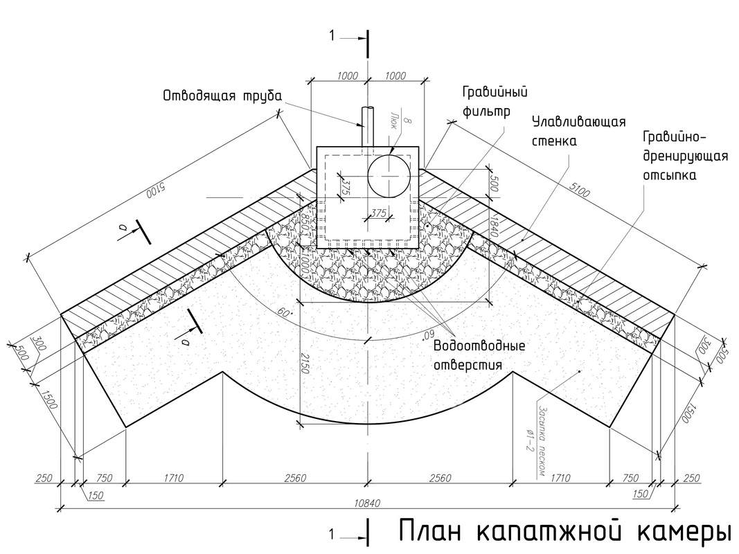 Система водоотведения. Канатные дороги А и А1. Лыжно-биатлонный комплекс «Лаура». Красная Поляна, Сочи