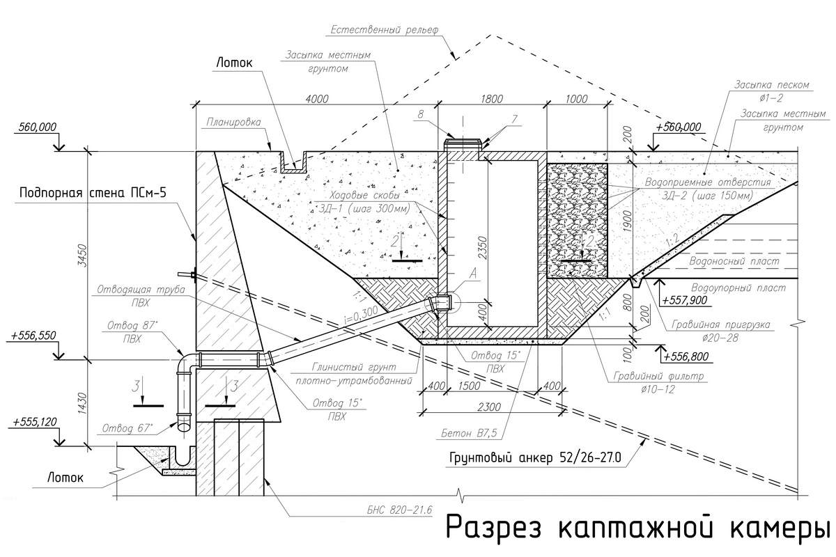 Система водоотведения. Канатные дороги А и А1. Лыжно-биатлонный комплекс «Лаура». Красная Поляна, Сочи