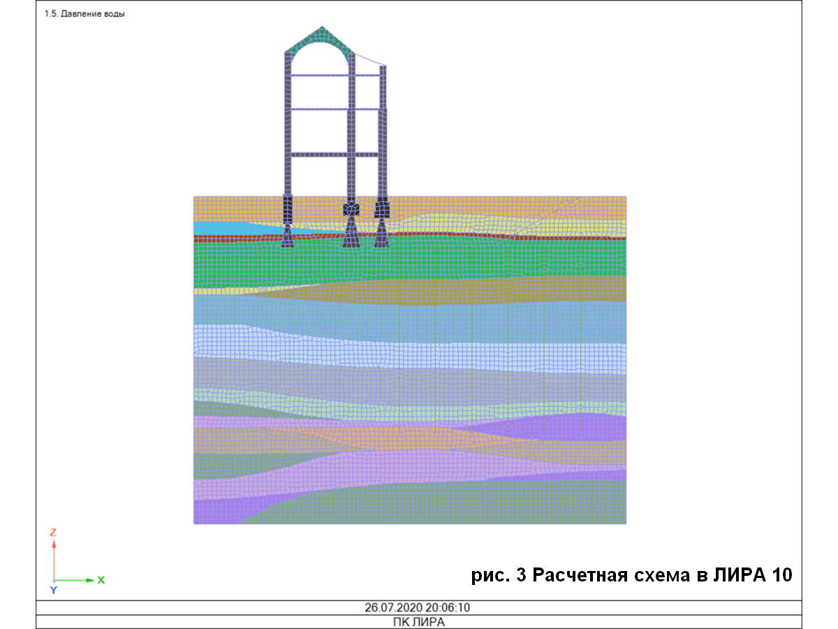 подпись 3