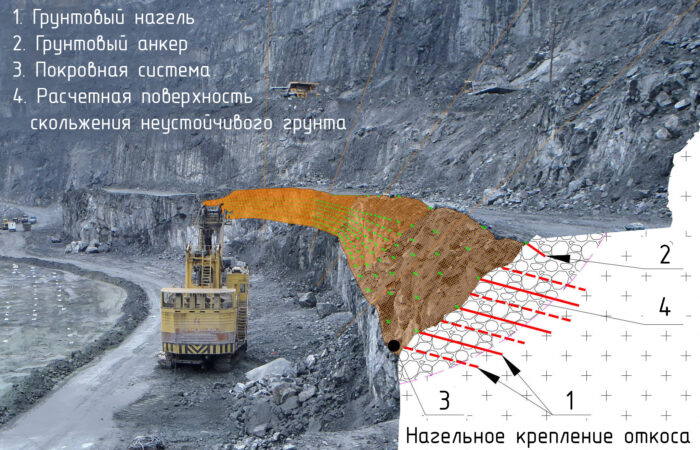 Н 3