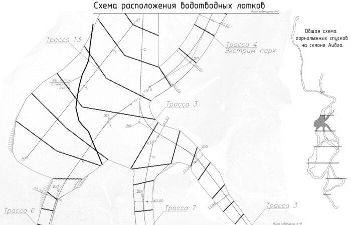 Схема размещения водоотводных лотков