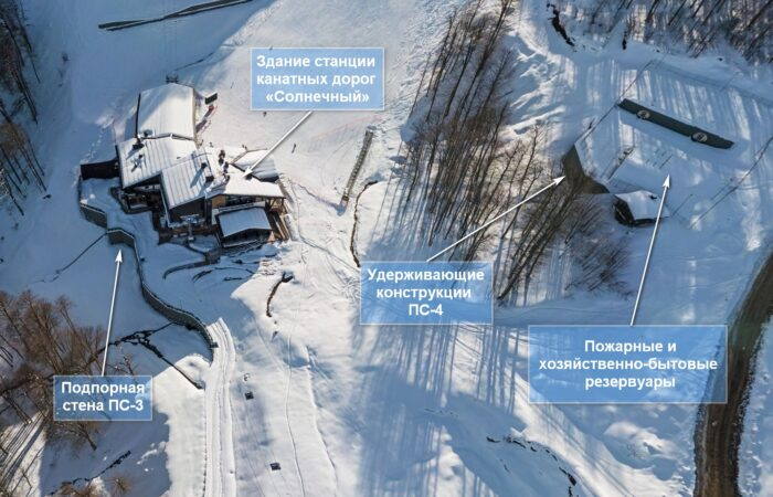 Общий вид станции Источник Яндекс.Карты