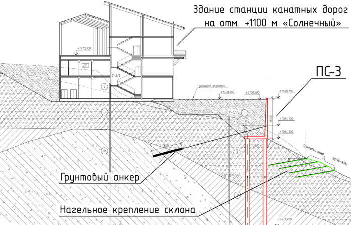 ПС-3 разрез