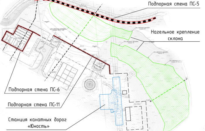 План станции и подпорных сооружений