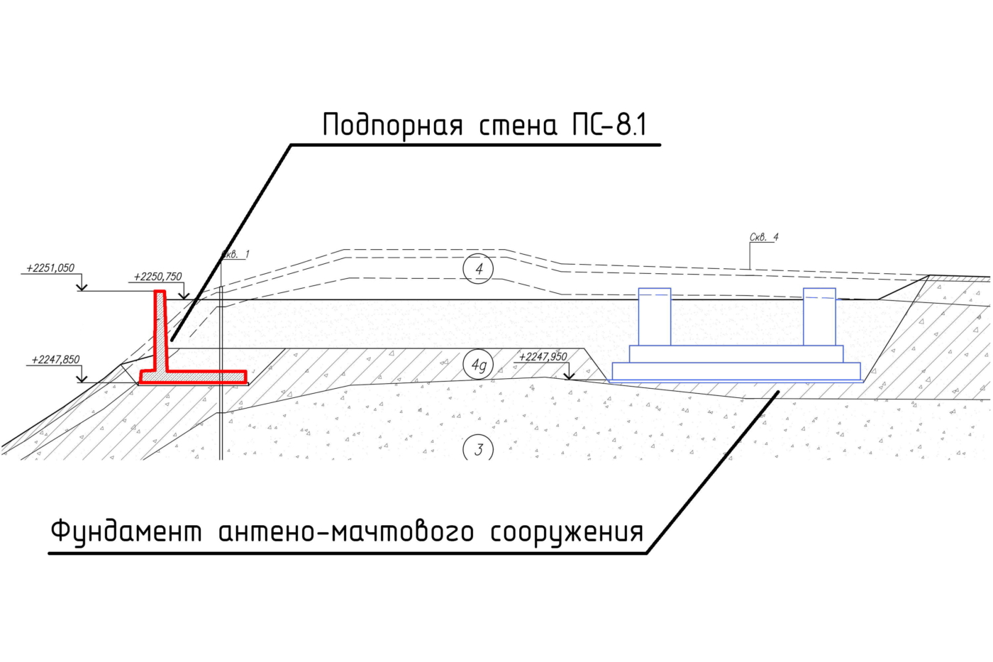 Удерживающие конструкции ПС-8 . Разрез 