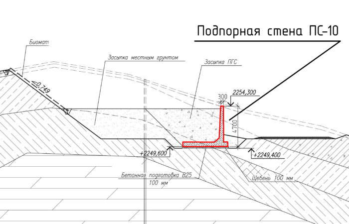Разрез ПС резервуары