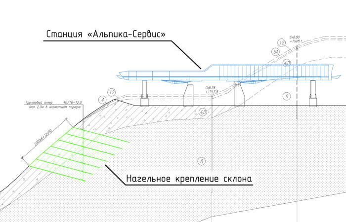 разрез нагельное крепление