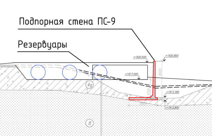 Удерживающая конструкция ПС-9