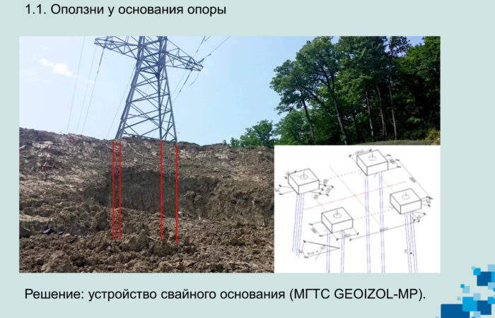 Развитие оползневых процессов ниже основания опоры