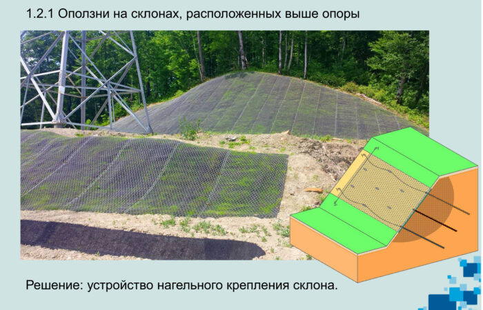 Нагельное крепление оползнеопасного склона
