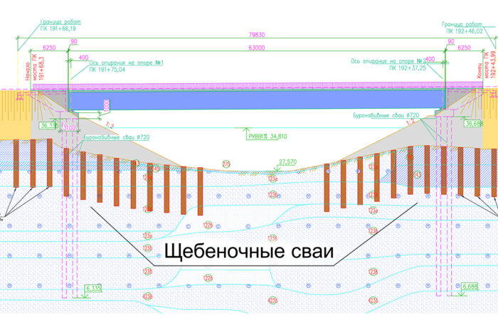 Опыт проектирования в условиях криолитозоны