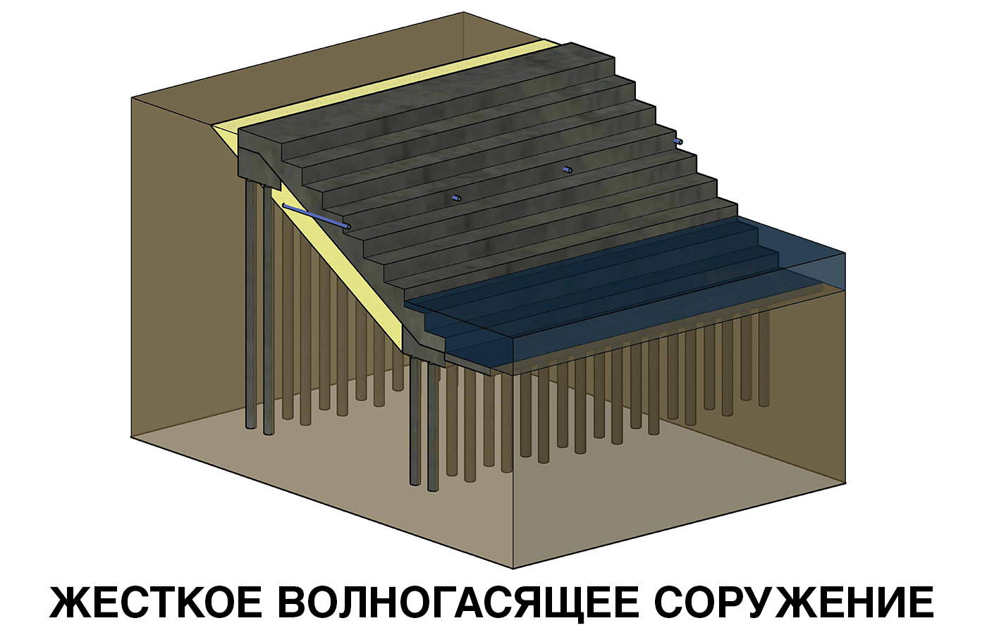 4с - 4 жесткое волногасящее