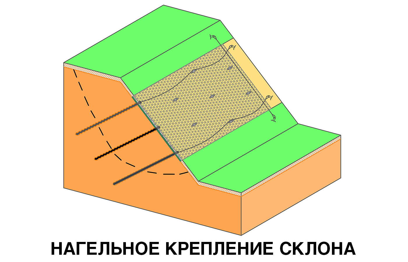 5с - 2 нагельное крепление