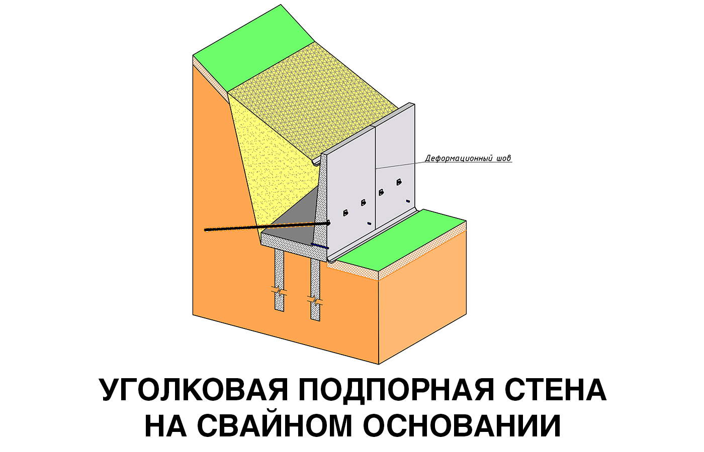 5с - 4 уголковая стена