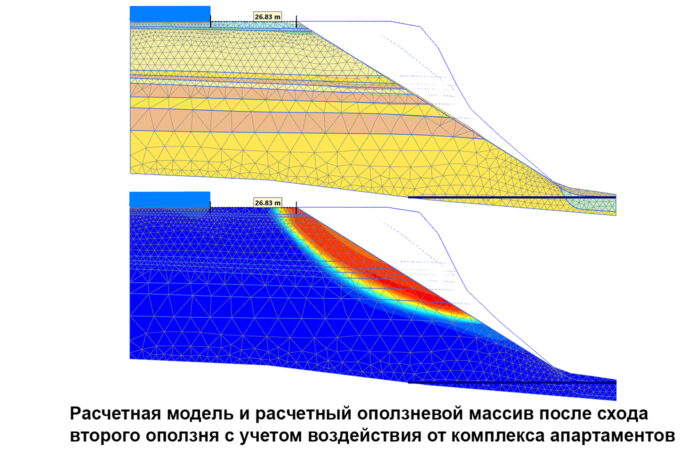 6 Расчет схема 3