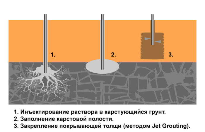 Обращайтесь к нам!