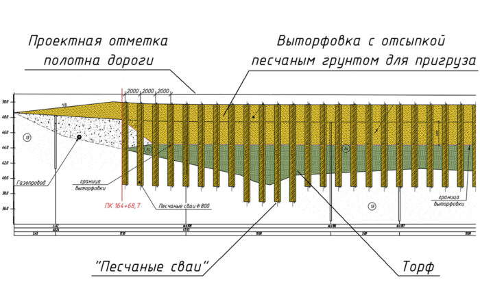 Задача