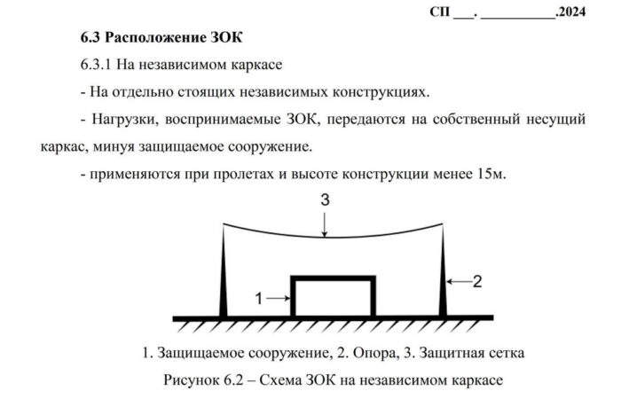 Свяжитесь с нами