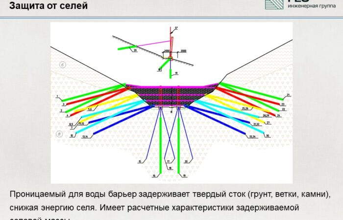 2.4 Защита от селей