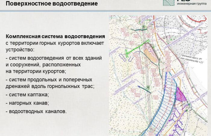 2.1 Водоотведение и защита от эрозии