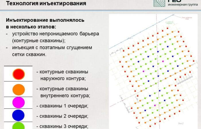карст 5