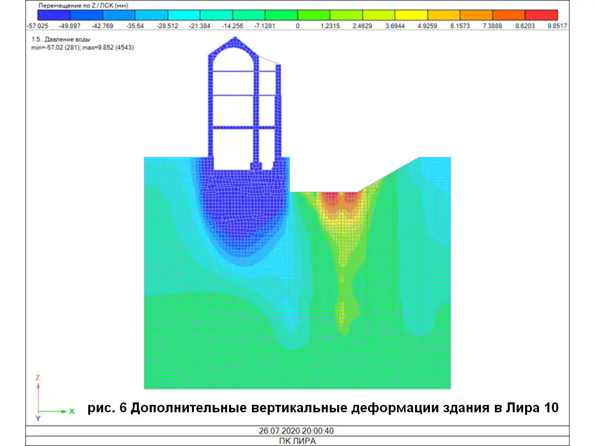 подпись 6
